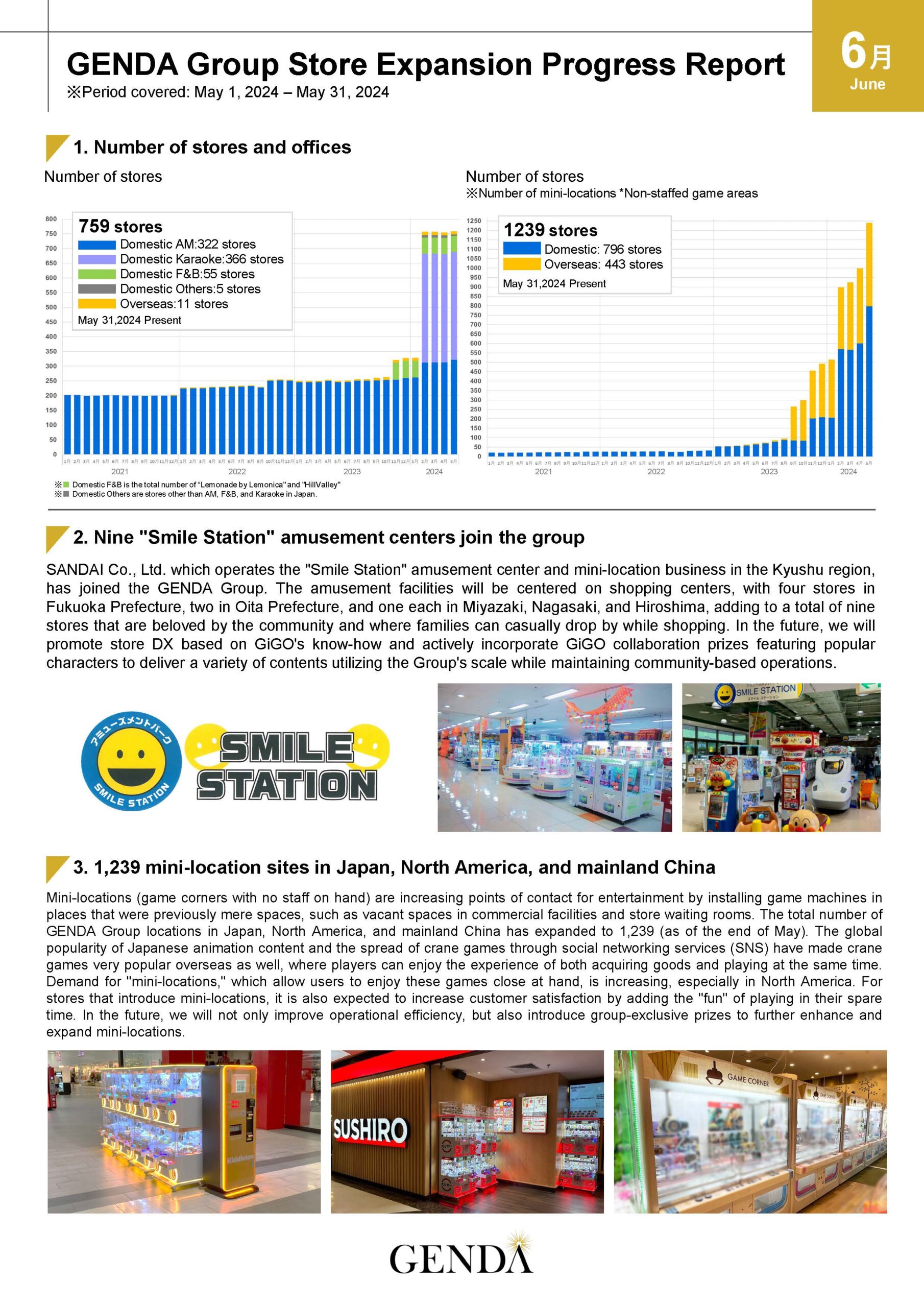 GENDA Group Store Development Progress Report is now available. June ...